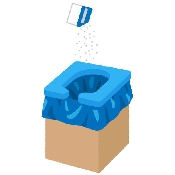 Reliable Sauk Rapids, MN porta potty rental Solutions